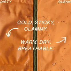 Sale Men's Boulder Fork Rain Jacket Shop Men’S|Shop Men’S