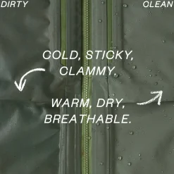 Online Women's M10® Storm Jacket Women Shop Women’S|Women’S